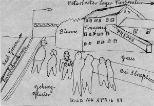 Erinnerungsskizze von Kiryllow