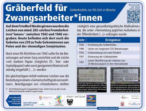 Gedenktafel Gräberfeld für NS-Zangsarbeiter*innen