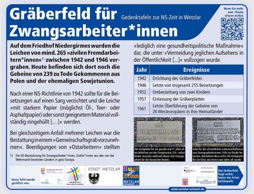 Gedenktafel Gräberfeld für NS-Zangsarbeiter*innen